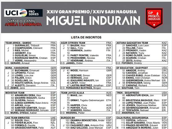Listado oficial de ciclistas inscritos en el Gran Premio Miguel Induráin 2023 Listado oficial de ciclistas inscritos en el Gran Premio Miguel Induráin 2023