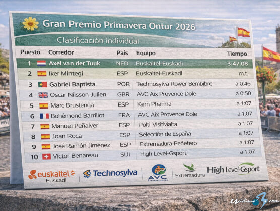 Clasificaciones completas del Gran Premio Primavera Ontur 2026