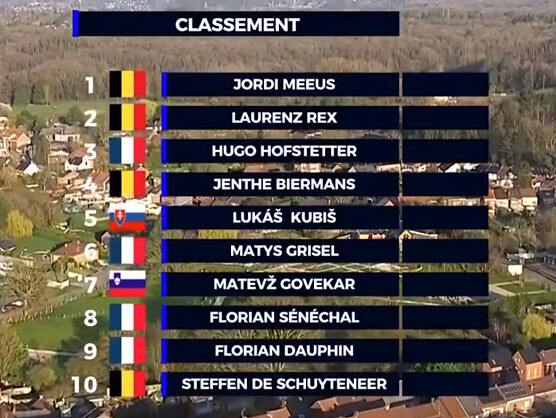 Clasificaciones completas de la Ename Samyn Classic 2026 Clasificaciones completas de la Ename Samyn Classic 2026