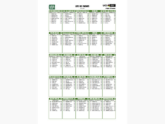 Listado oficial de ciclistas inscritos en la Lieja-Basto�a-Lieja 2026 [Dorsales]
