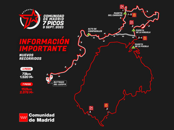 La Madrid 7 Picos modifica su recorrido inicial
