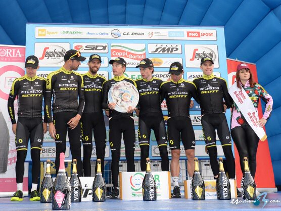 Mitchelton-Scott repite participacin en la Vuelta a Andaluca