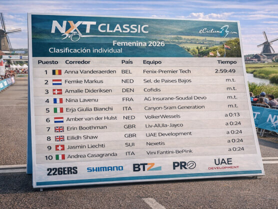 Clasificaciones completas de la NXT Classic Femenina 2026 Clasificaciones completas de la NXT Classic Femenina 2026