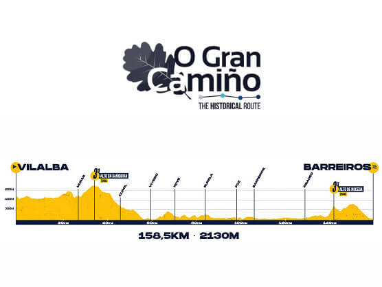 Etapa 2 de O Gran Camiño 2026, Vilalba - Barreiros / 148,6 Km. Etapa 2 de O Gran Camiño 2026, Vilalba - Barreiros / 148,6 Km.