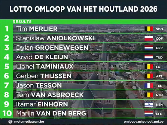 Clasificaciones completas del Omloop van het Houtland 2026