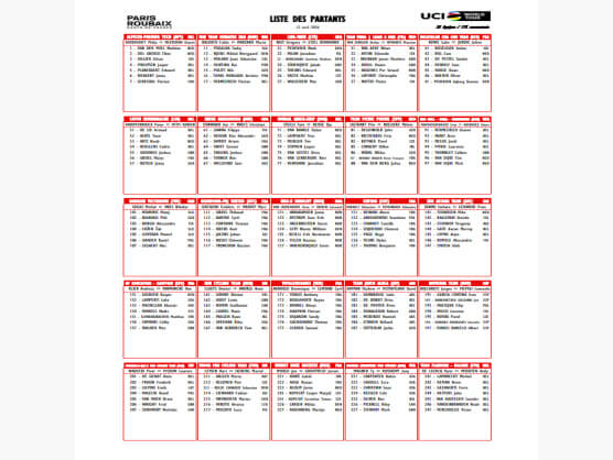 Listado oficial de ciclistas inscritos en la París-Roubaix 2025 Listado oficial de ciclistas inscritos en la París-Roubaix 2025