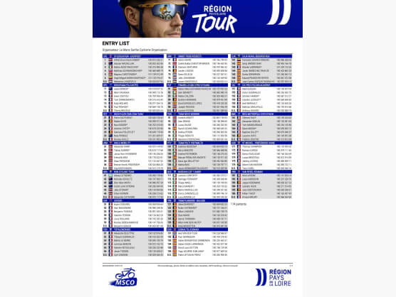 Listado oficial de ciclistas inscritos en el R�gion Pays de la Loire Tour