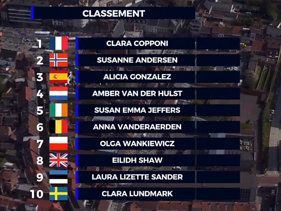 Clasificaciones completas de la Ronde de Mouscron 2026 Clasificaciones completas de la Ronde de Mouscron 2026