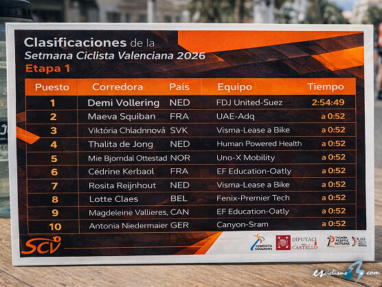 Clasificaciones de la 1� etapa de la Setmana Ciclista Valenciana 2026