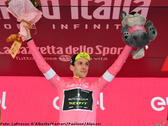 Simon Yates