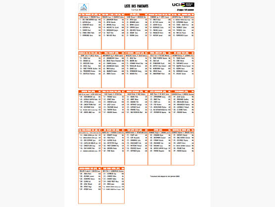 Listado oficial de ciclistas inscritos en el Tour Auvernia-R�dano-Alpes 2026 [Dorsales]