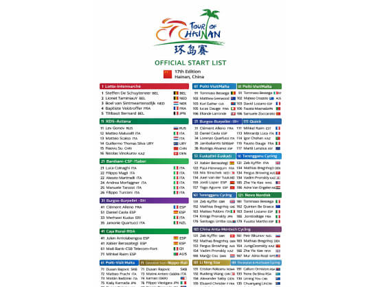 Listado oficial de ciclistas inscritos en el Tour de Hainan 2026 [Dorsales]