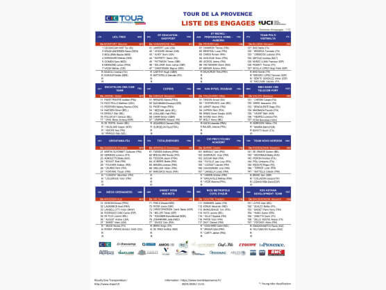 Listado oficial de ciclistas inscritos en el Tour de La Provenza 2026
