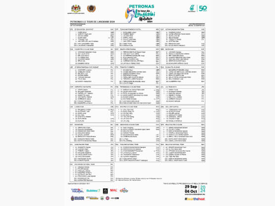 Listado oficial de ciclistas inscritos en el Tour de Langkawi 2024 Listado oficial de ciclistas inscritos en el Tour de Langkawi 2024