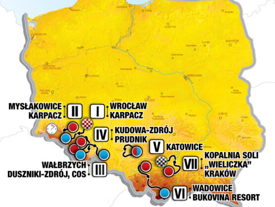 El Tour de Polonia 2024, un desafío para los escaladores en su 81ª edición El Tour de Polonia 2024, un desafío para los escaladores en su 81ª edición