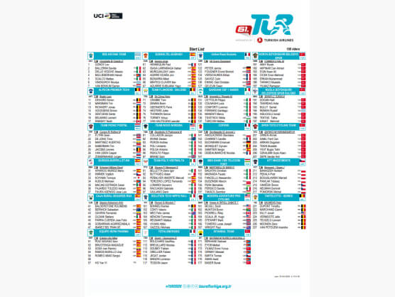Listado oficial de ciclistas inscritos en el Tour de Turqu�a 2026 [Dorsales]