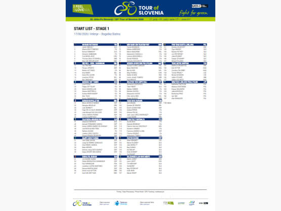Listado oficial de ciclistas inscritos en el Tour de Eslovenia 2026 [Dorsales]