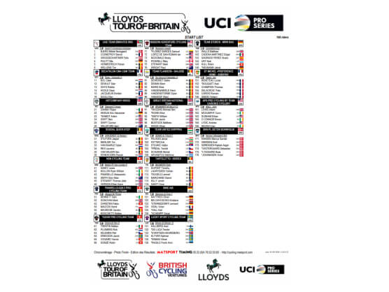 Listado oficial de ciclistas inscritos en el Tour de Gran Breta�a 2026 [Dorsales]