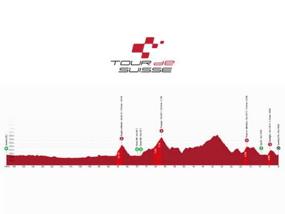 Etapa 1 del Tour de Suiza, Sondrio - Sondrio / 144 Km. Etapa 1 del Tour de Suiza, Sondrio - Sondrio / 144 Km.