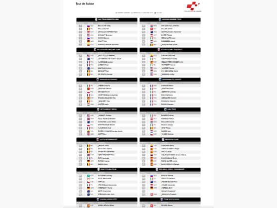 Listado oficial de ciclistas inscritos en el Tour de Suiza 2026 [Dorsales]