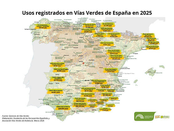 Las V�as Verdes consolidan su auge como referente del ciclismo en Espa�a