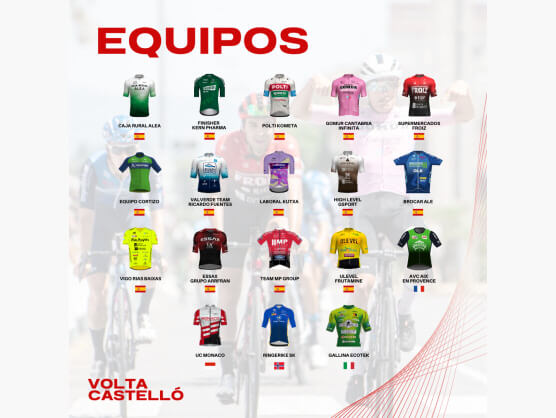 Dieciocho equipos participan en la Volta Castelló 2024 Dieciocho equipos participan en la Volta Castelló 2024