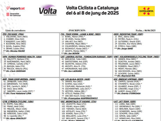 Listado oficial de ciclistas inscritas en la Volta a Catalunya Femenina 2025 Listado oficial de ciclistas inscritas en la Volta a Catalunya Femenina 2025