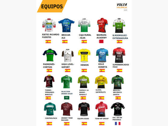 Confirmados los 20 equipos participantes de la Volta a València 2023 Confirmados los 20 equipos participantes de la Volta a València 2023