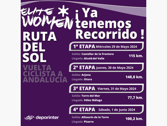 La Vuelta a Andalucía Femenina empezará en Castellar y acabará en Pizarra con 437 kilómetros La Vuelta a Andalucía Femenina empezará en Castellar y acabará en Pizarra con 437 kilómetros
