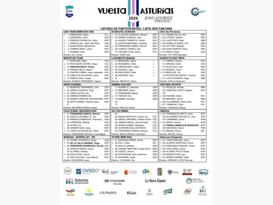 Listado oficial de ciclistas inscritos en la Vuelta a Asturias 2026 [Dorsales]