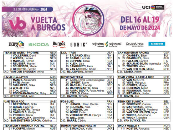 Listado oficial de ciclistas inscritas en la Vuelta a Burgos Femenina 2024 Listado oficial de ciclistas inscritas en la Vuelta a Burgos Femenina 2024