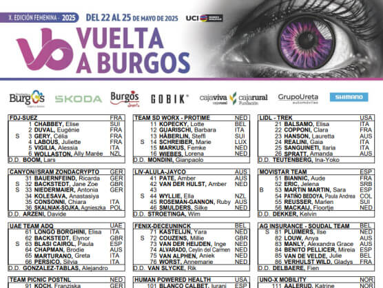 Listado oficial de ciclistas inscritas en la Vuelta a Burgos Femenina 2025 Listado oficial de ciclistas inscritas en la Vuelta a Burgos Femenina 2025