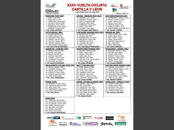 Listado oficial de ciclistas inscritos en la Vuelta a Castilla y León 2021 Listado oficial de ciclistas inscritos en la Vuelta a Castilla y León 2021