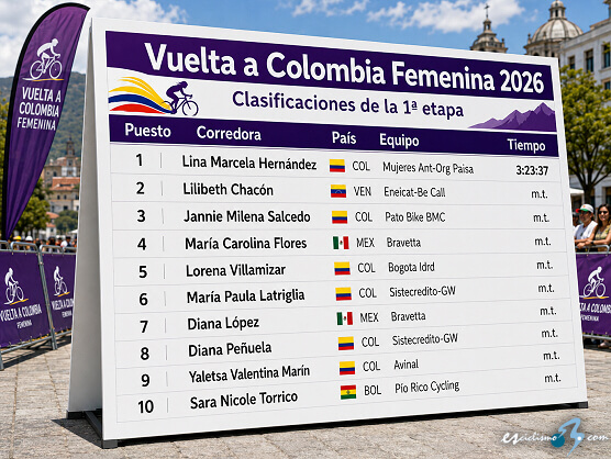 Clasificaciones de la 1ª etapa de la Vuelta a Colombia Femenina 2026 Clasificaciones de la 1ª etapa de la Vuelta a Colombia Femenina 2026