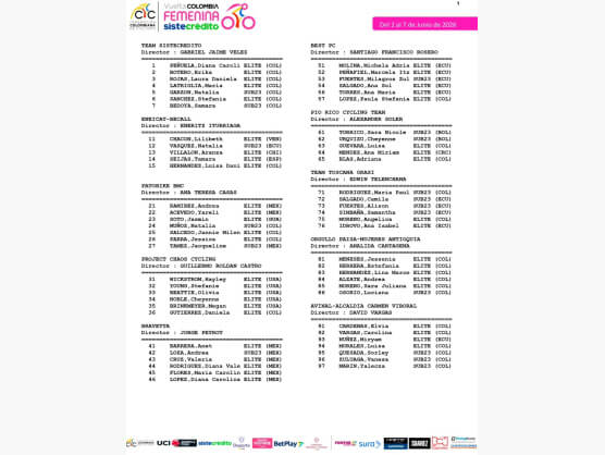 Listado oficial de ciclistas inscritas en la Vuelta a Colombia Femenina 2026 [Dorsales]