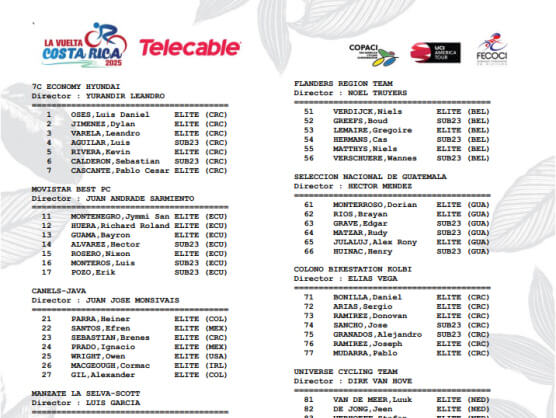 Listado oficial de ciclistas inscritos en la Vuelta a Costa Rica 2025 Listado oficial de ciclistas inscritos en la Vuelta a Costa Rica 2025