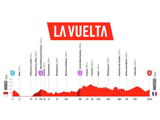Etapa 2 de la Vuelta a Espa�a 2026, M�naco - Manosque / 214,3 km