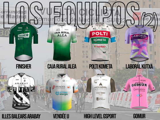 Equipos de desarrollo de toda España se darán cita en la Vuelta a Madrid sub-23 Equipos de desarrollo de toda España se darán cita en la Vuelta a Madrid sub-23