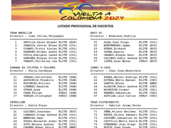 Listado oficial de ciclistas preinscritos en la Vuelta a Colombia 2024 Listado oficial de ciclistas preinscritos en la Vuelta a Colombia 2024
