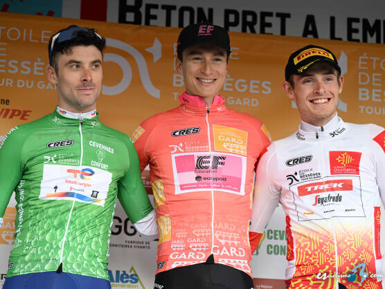 Neilson Powless se hace con la Estrella de Bessges y Mads Pedersen con la contrarreloj final