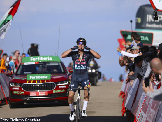 Primoz Roglic
