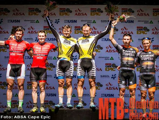 Cape Epic: Karl Platt y Urs Huber se imponen en el prólogo Cape Epic: Karl Platt y Urs Huber se imponen en el prólogo