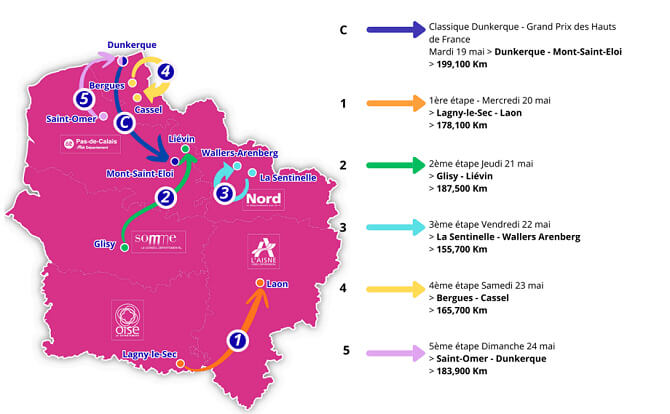 Etapas de los 4 Días de Dunkerque 2026 Etapas de los 4 Días de Dunkerque 2026