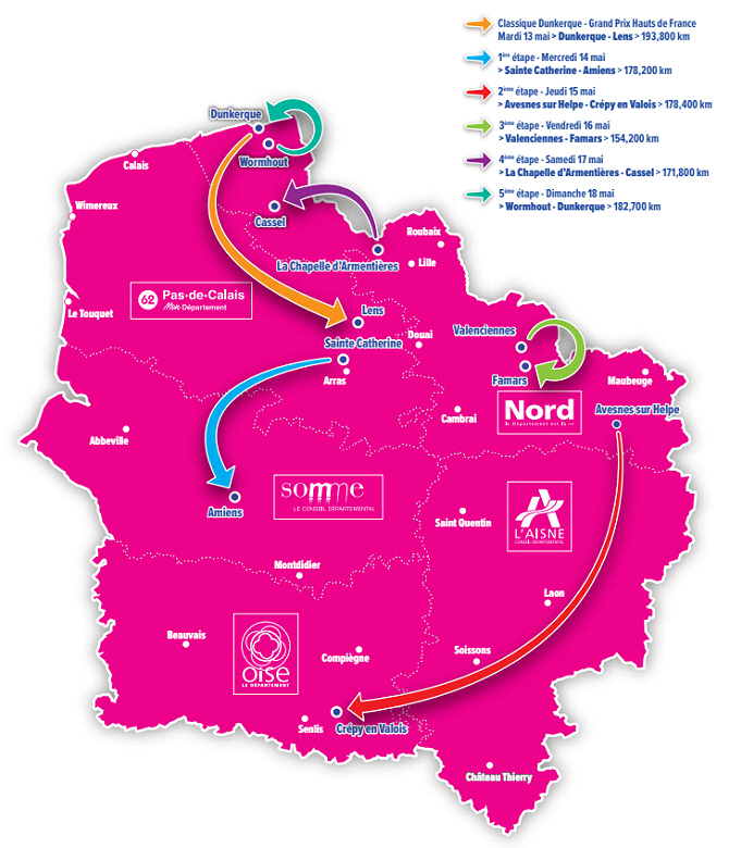 Recorrido de los 4 Das de Dunkerque 2025