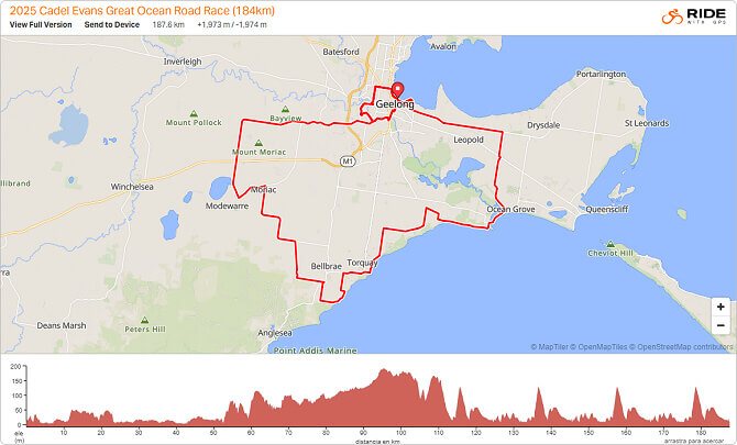 Recorrido de la Cadel Evans Great Ocean Road Race Masculina