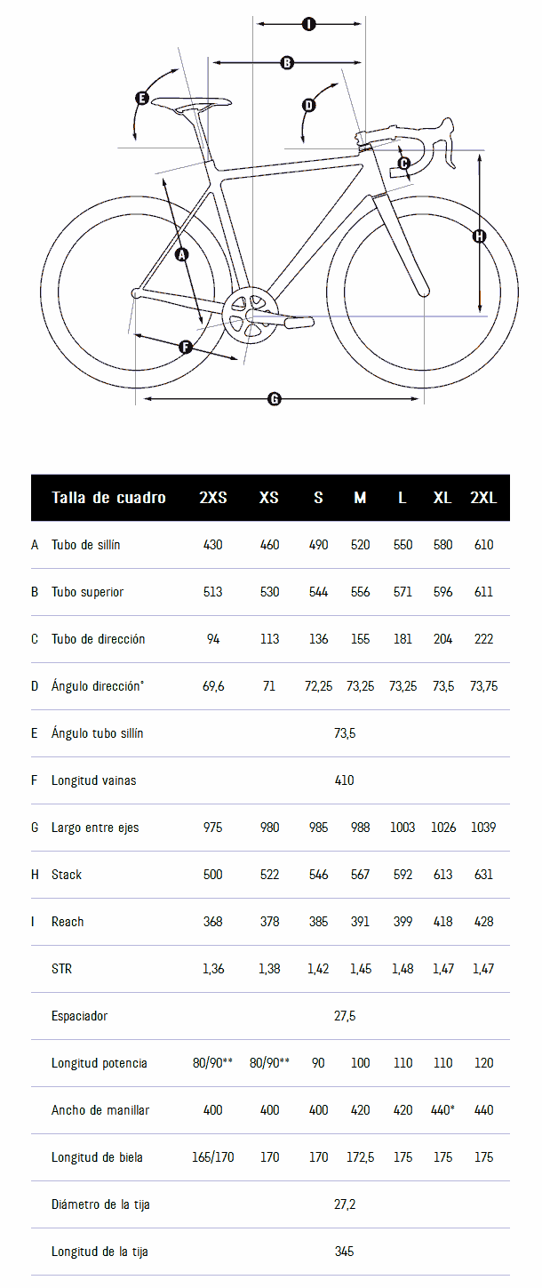 Tallas canyon carretera Clearance
