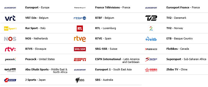 D�nde ver en directo por televisi�n la Flecha Valona 2026
