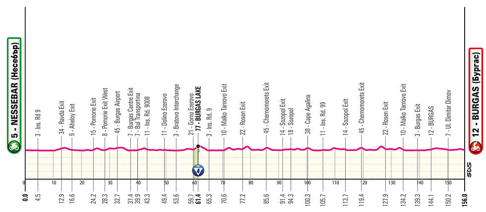 Giro de Italia 2026 - Etapa 1