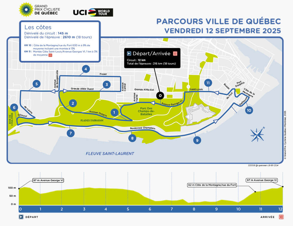 Nuevo recorrido del Gran Premio de Quebec para 2025