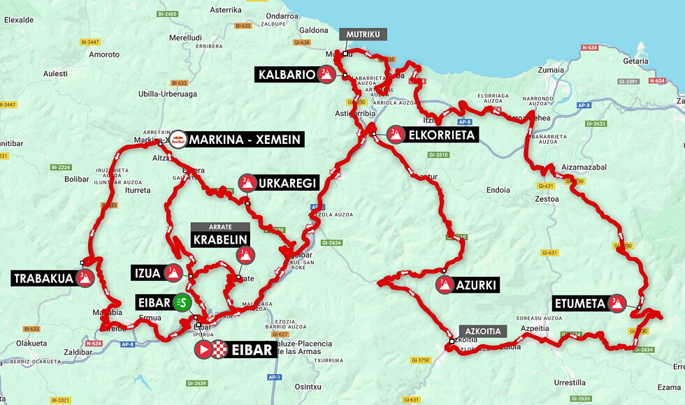 Itzulia-Vuelta al País Vasco - Etapa 5 Itzulia-Vuelta al País Vasco 2026 - Etapa 5